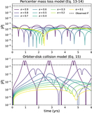 Image in this article