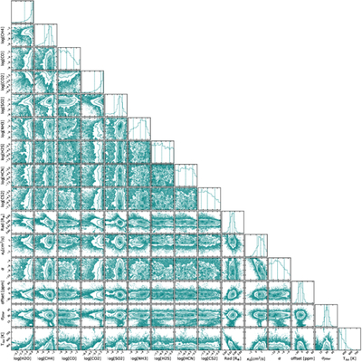 Large resolution