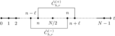 Large resolution