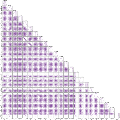 Large resolution