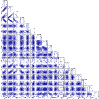 Large resolution