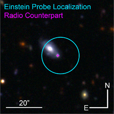 Large resolution