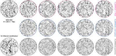 Large resolution