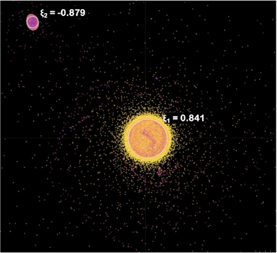 Large resolution