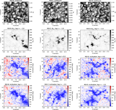 Large resolution