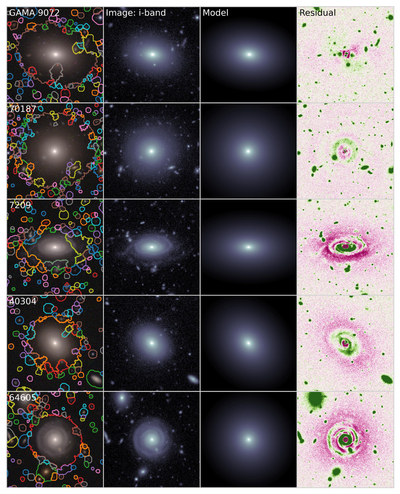 Large resolution