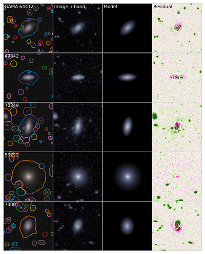 Large resolution