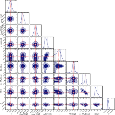 Large resolution
