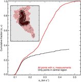 Image in this article