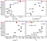 Image in this article