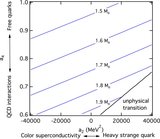 Image in this article