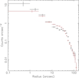 Image in this article