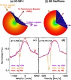 Image in this article