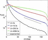 Image in this article