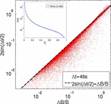 Image in this article