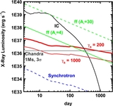 Image in this article