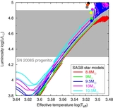 Image in this article