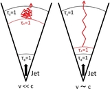 Image in this article