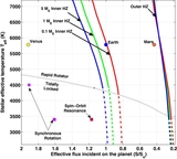 Image in this article