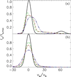 Image in this article