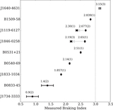 Image in this article