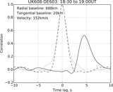 Image in this article