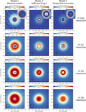 Image in this article