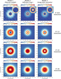 Image in this article