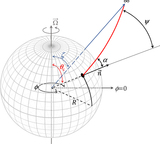 Image in this article