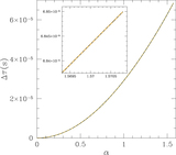 Image in this article