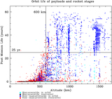 Image in this article