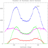 Image in this article