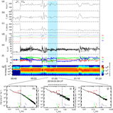 Image in this article