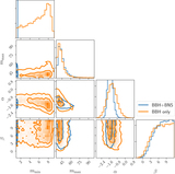 Image in this article