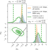 Image in this article