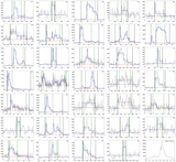 Image in this article