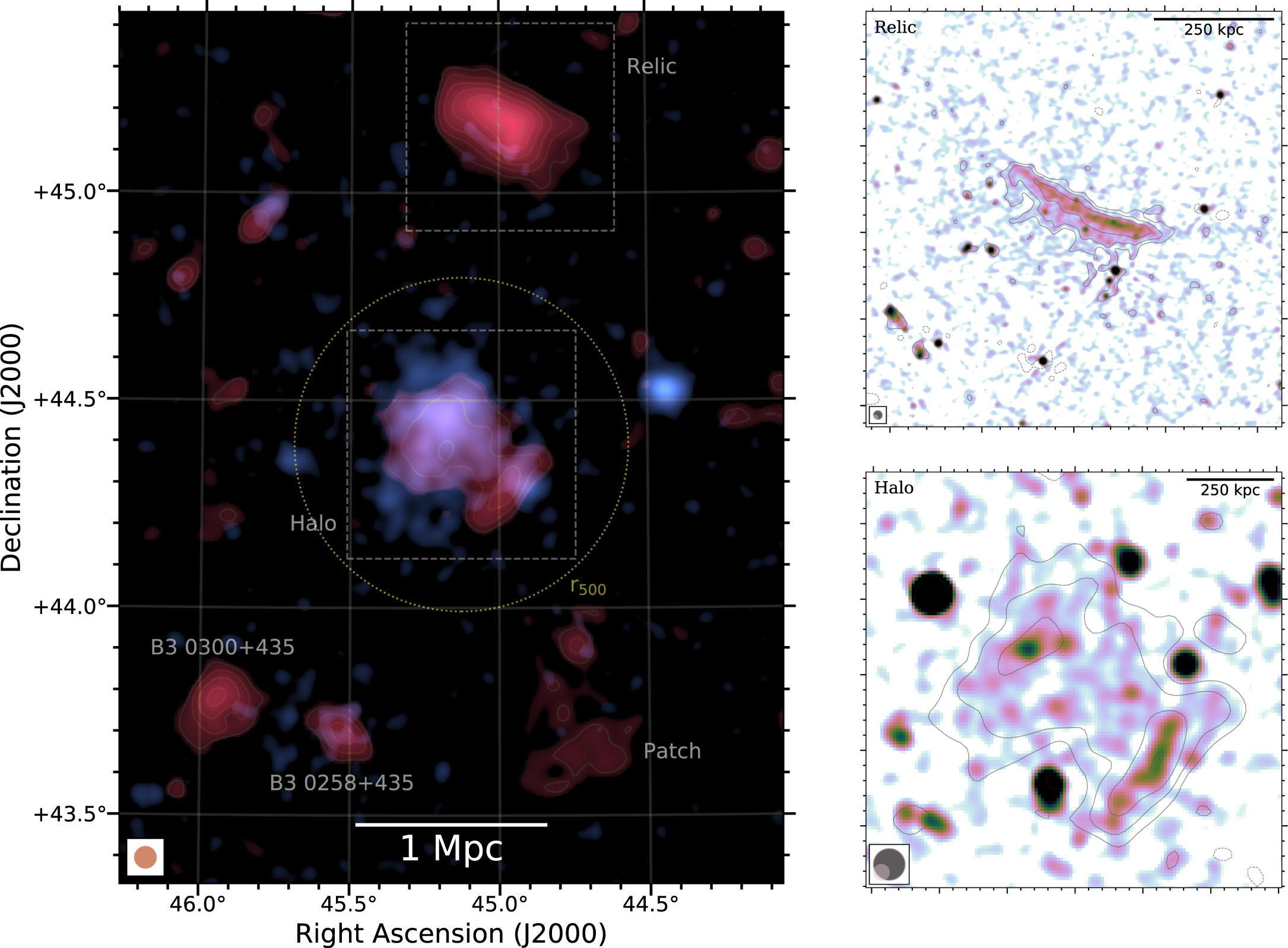 Figure 1 from Discovery of a Radio Halo (and Relic) in a M500