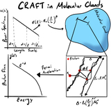 Image in this article