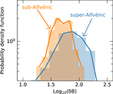 Image in this article