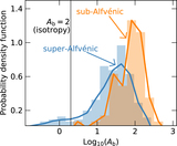 Image in this article