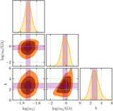 Image in this article