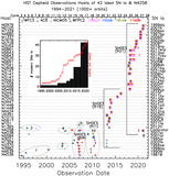 Image in this article