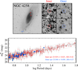 Image in this article