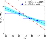 Image in this article