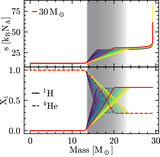 Image in this article