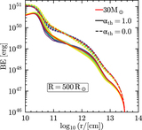 Image in this article