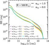 Image in this article