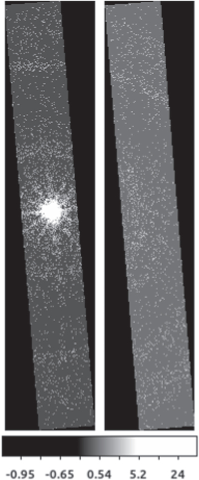 Large resolution