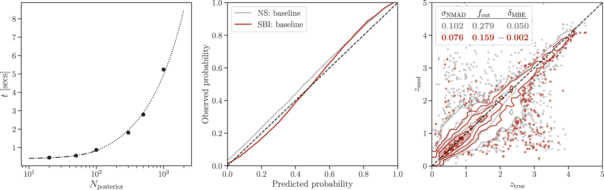 Figure 1 from