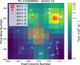 Image in this article